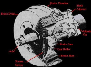 簡単なステップでのエアブレーキ調整 