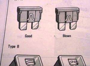 車内の切れたヒューズを検出して交換する方法 