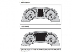トヨタダッシュボードの記号と意味 