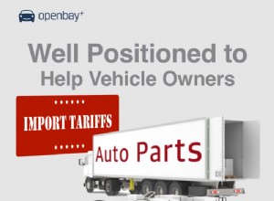 米国の自動車部品関税が上昇 – Openbay が修理費を節約する方法 