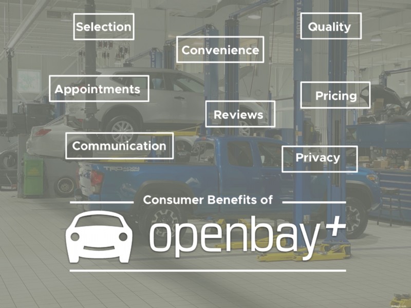 簡単で信頼性の高い自動車修理とメンテナンスの予約のための Openbay+ の利点を発見してください 