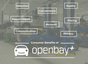 簡単で信頼性の高い自動車修理とメンテナンスの予約のための Openbay+ の利点を発見してください 