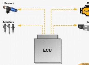 OBD‑II について:機能、制限、実用的使用法 