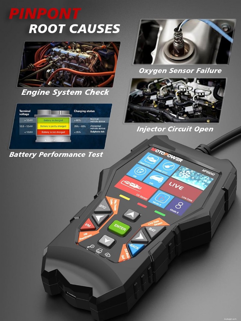 MOTOPOWER MP69033 と MP69040:より良い診断のための 15 ドルのアップグレードの評価 