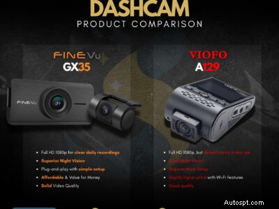 FineVu GX35 対 VIOFO A129 Plus:直接接続デュアルチャンネル ダッシュ カムのレビュー 