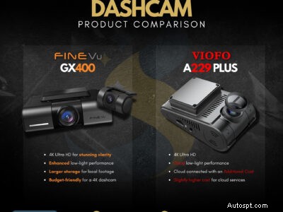 FineVu GX400 と Viofo A229:デュアルチャンネル ダッシュ カムの専門家による比較 