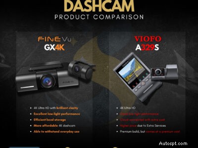 FineVu GX4K 対 Viofo A329S:デュアルチャンネル ドライブレコーダーの徹底した対決 