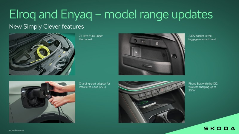 シュコダ、新しいスマート機能、アップグレードされたインフォテインメント、安全性の強化により Elroq と Enyaq を刷新 