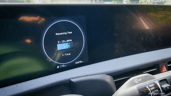 Tesla の充電方法:80% と 90% – バッテリーの寿命とパフォーマンスを最大化する 