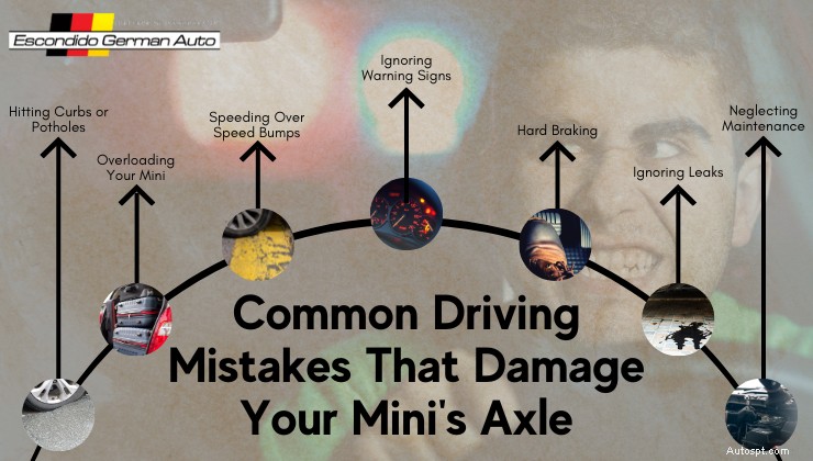 Mini の車軸を損傷する可能性のあるよくある運転ミスを避けてください 