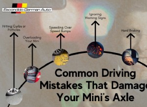 Mini の車軸を損傷する可能性のあるよくある運転ミスを避けてください 