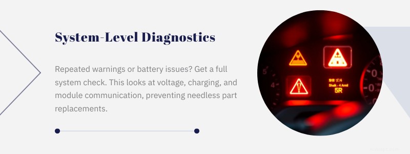 ダラス BMW Electrical &Battery Service – 専門家の診断と精密修理 