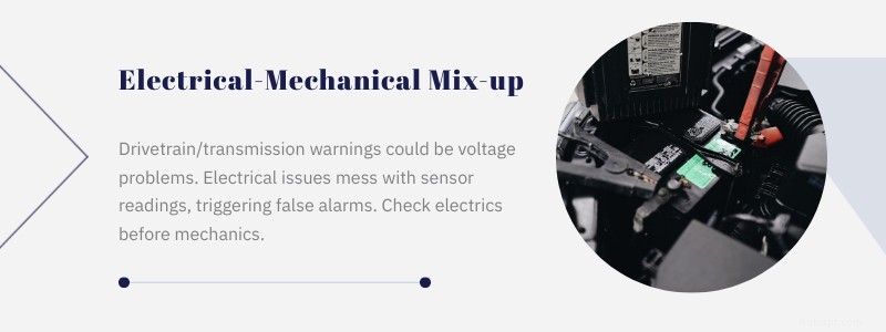 ダラス BMW Electrical &Battery Service – 専門家の診断と精密修理 
