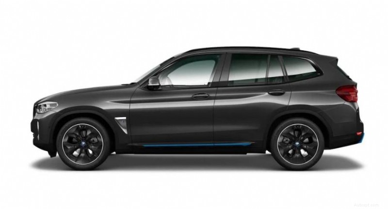 英国で全電気式 BMW iX3 SUV を購入するための究極のガイド 
