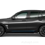 英国で全電気式 BMW iX3 SUV を購入するための究極のガイド 