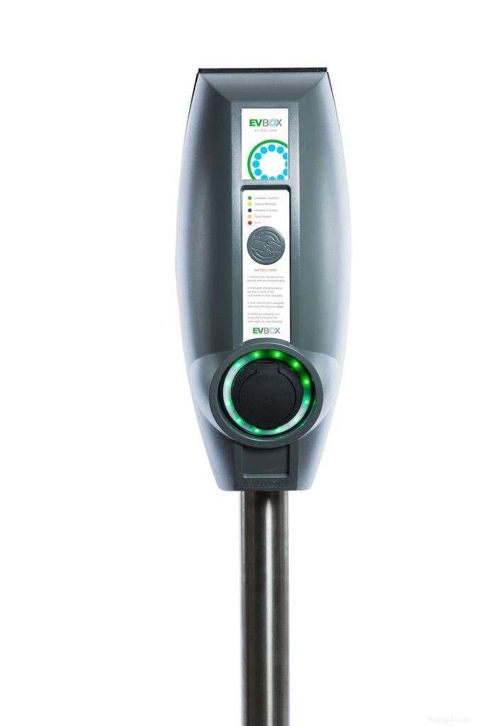 EVBox EV 充電器:英国における電気自動車の購入と使用に関する究極のガイド 