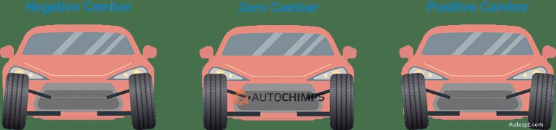車のタイヤのバランスが崩れている主な兆候 (そしてそれが重要な理由) 