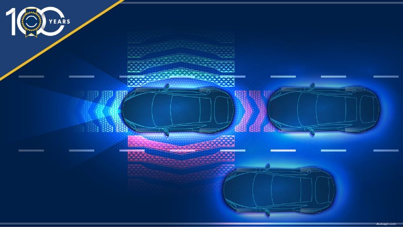2010 年代の自動車のブレークスルー:先進運転支援システムが車両の安全性をどのように変革したか 