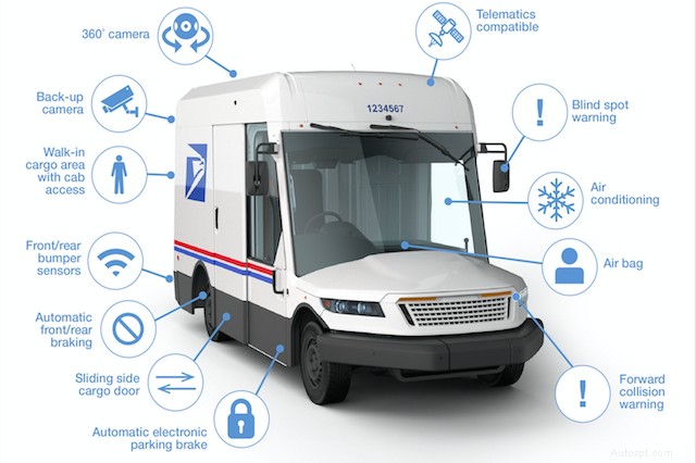 USPS、次世代配送トラックを発売:30 年間にわたる車両のアップグレード 