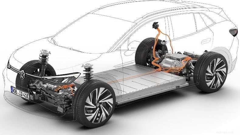 電気自動車のバッテリーの寿命はどのくらいですか?長寿とリサイクルに関するガイド 