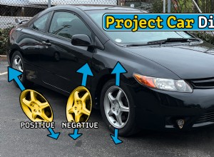精密なアライメント:車高調の取り付けにおける重要な最終ステップ 