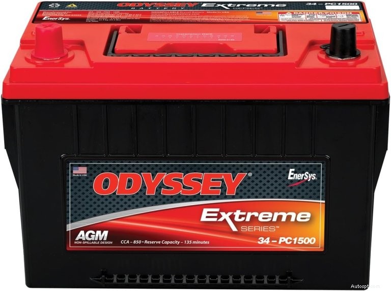 信頼性の高い電力と長期にわたるパフォーマンスを実現するトップディープサイクルバッテリー 