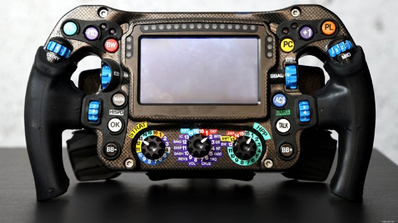 F1 ステアリングホイールの完全ガイド:すべてのボタン、パドル、ノブの説明 
