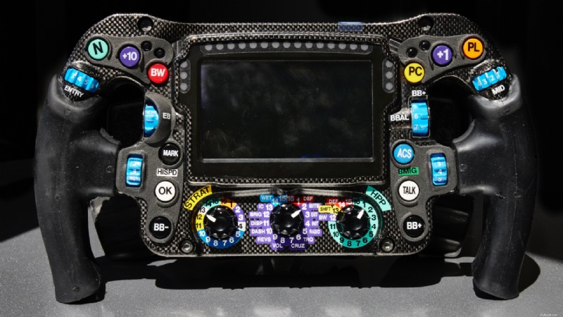 F1 ステアリングホイールの完全ガイド:すべてのボタン、パドル、ノブの説明 