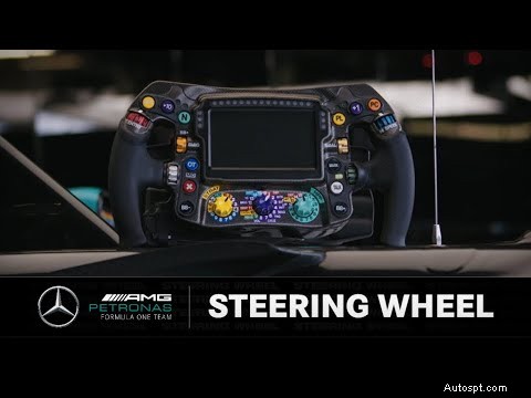 F1 ステアリングホイールの完全ガイド:すべてのボタン、パドル、ノブの説明 