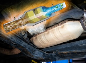 触媒コンバーターの完全ガイド:触媒コンバーターがどのように排出ガスを削減し、車両を保護するのか 