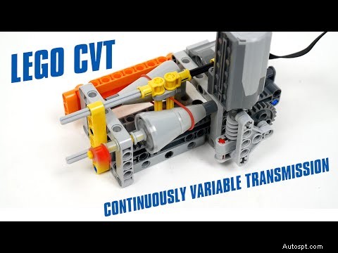 CVT トランスミッションを理解する:CVT トランスミッションの仕組みと重要な理由 