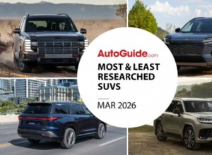 2026 年 3 月の SUV リサーチ ランキング:最も閲覧されなかったモデルと最も閲覧されなかったモデル 