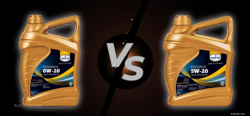 0W-20 vs 5W-20:あなたのエンジンにはどちらのモーター オイルが適していますか? 