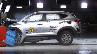Euro NCAP の謎を解く:最新の安全スコア、星評価、衝突試験に関する洞察 