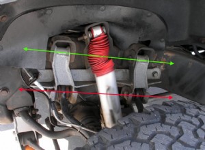 あなたのトラックのサスペンションを上げる価値はありますか?長所、短所、専門家のアドバイス 